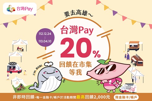 [情報] 要去高雄 台灣Pay20%回饋在市集