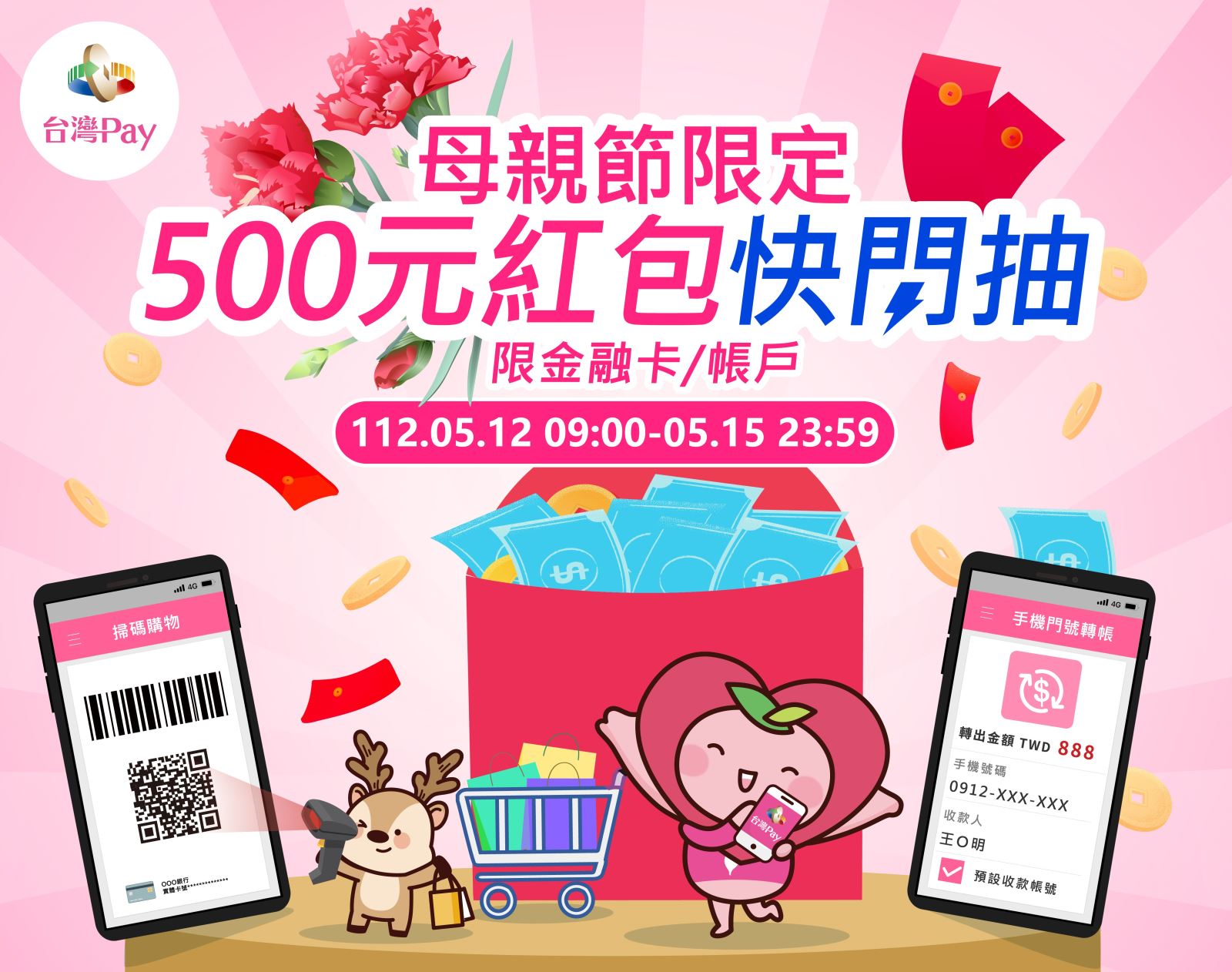 活動一：掃碼購物交易-至指定商店使用「台灣行動支付」APP消費單筆金額滿新臺幣888元以上，即可獲得1次紅包抽獎機會。活動二：手機門號轉帳交易-使用「台灣行動支付」APP之「手機門號」轉帳功能，成功完成一筆888元以上轉帳至 「手機門號」之轉出交易，即可獲得1次紅包抽獎機會，