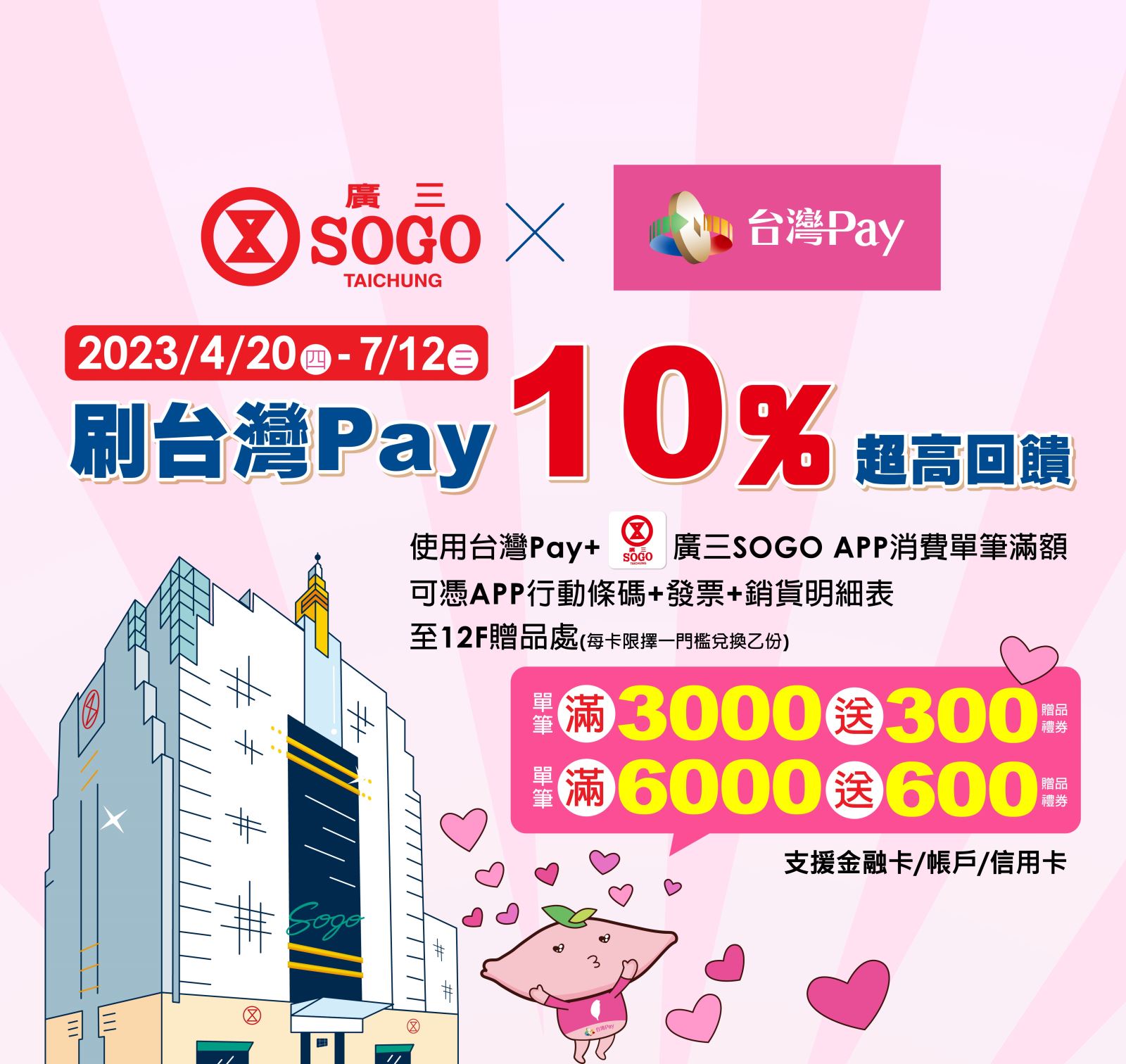 用戶於活動期間至活動地點消費，持廣三SOGO APP並出示「台灣 Pay」付款條碼進行支付，當日單筆消費達一定金額，即可憑「廣三SOGO APP行動條碼+發票+銷貨明細表」至12F贈品處兌換贈品禮券。