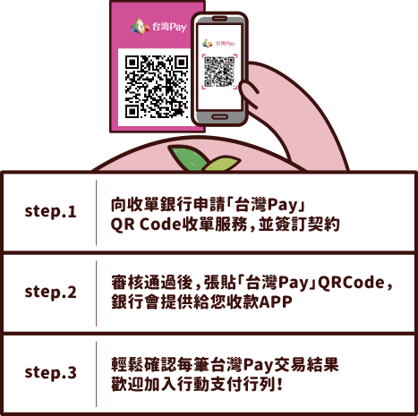 台灣pay Pay吉小博士